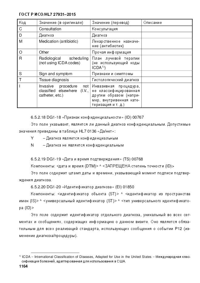 ГОСТ Р ИСО/HL 7 27931-2015, страница 1171